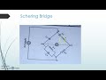 measurement of dielectric constant and loss factor by sakshi prajakta kavita psis activity