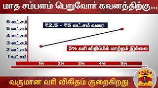 மாத சம்பளம் பெறுவோர் கவனத்திற்கு... வருமான வரி விகிதம் குறைகிறது | Income Tax