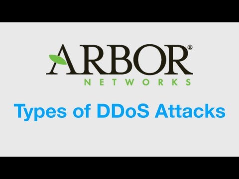 Explaining the Types of DDoS Attacks Arbor Networks