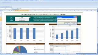 Build a dashboard web application in under four minutes!