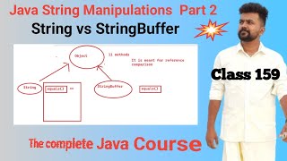 Java String Manipulations - Part 2 - Heap and String constant Pool memory Areas
