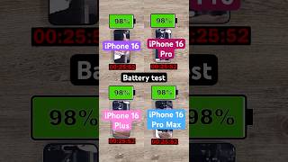 iPhone 16 series battery test!