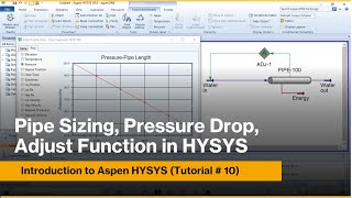 Pipe Sizing, Pressure Drop Calculation, Use of Adjust Function in HYSYS