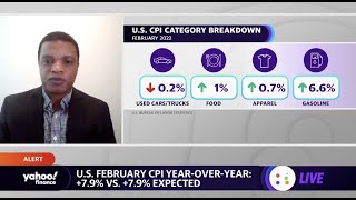 Inflation has become ‘much more problematic for households’: Economist