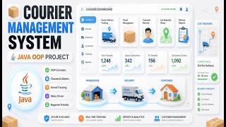 📦🚚 Courier Management System Using Java | OOP-Based Java Project for Beginners & Students | Java