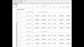 Confirmatory factor analysis via Stata Command Syntax