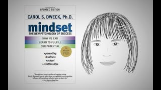 MINDSET by Carol Dweck | Animated Core Message