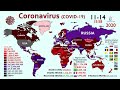 first coronavirus infection in north korea 500m cases timelapse