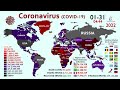 first coronavirus infection in north korea 500m cases timelapse