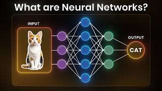 Neural Network Explained in 3 Minutes