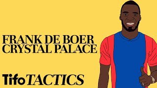 Tactics Explained | Frank de Boer \u0026 Crystal Palace