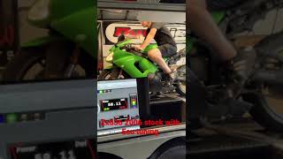 Zx6r 2006 Dyno Ecu Tune stock exhaust