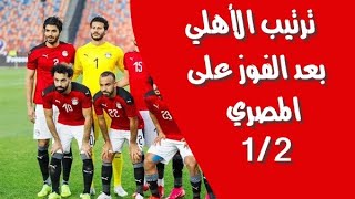 ترتيب النادى الأهلى فى جدول الدورى بعد الفوز على المصرى 2-1 بهدفي محمد شريف