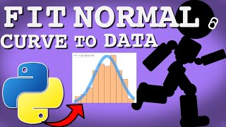 Fit Normal Curve to Data Python (EASY METHOD)