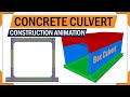 Box culvert fixing details | base slab, wall reinforcements | 3d animation of Rc box culvert