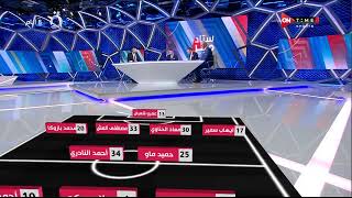 ستاد مصر - تشكيل فريقين غزل المحلة والإسماعيلي لمباراة اليوم في الجولة الـ 2 من الدوري