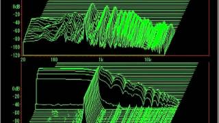 アナログシンセの基本の基本 （synth1を使ってみる）