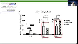 Shedding: Fact or Fiction?