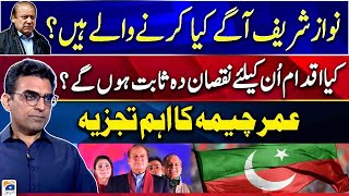 What is Nawaz Sharif's aim in joining the six judges letter case? - Umar Cheema - Report Card