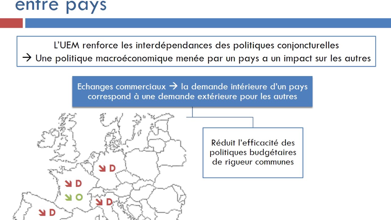 Les Politiques économiques Au Sein De L'Union économique Et Monétaire ...