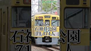 【リクエスト】西武池袋線の乗降客数ランキング2022！