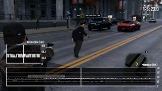 Watch Dogs Nintendo WII U - Frame Rate Analysis