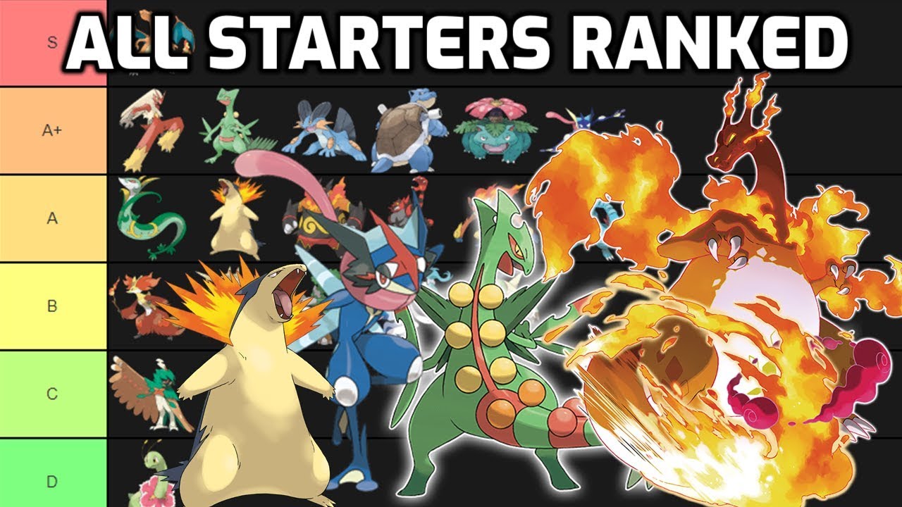 DBZMacky Pokemon Starters Tier List - All Pokemon Starters Final Forms ...