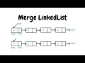 Merge two sorted linked lists | HackerRank