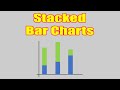 How to draw and interpret Stacked Bar Charts #stackedbarcharts #compositebargraphs #barcharts