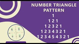 22 Python Pattern Program - Number Triangle/Pyramid without any pre-defined method using while loop