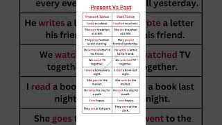 PRESENT, PAST TENSE | BASIC TENSES | SENTENCE | EXAMPLES | VERB | FORM