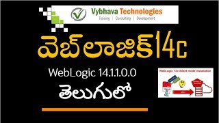 WebLogic 14c installation in Telugu