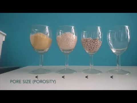 What is meant by bulk density?