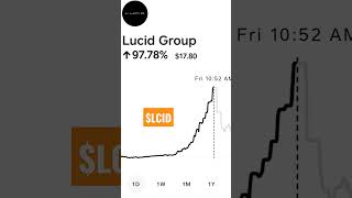 $LCID #lucid #group #inc #price #shorts #bull #stock #stockmarket #sell #buy #hold #trading #tgif