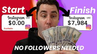 How To Make Money On Instagram For Beginners In 2025 (Full Guide)