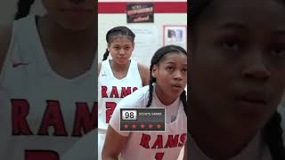 Nastiest HS Ankle Breaker?! (Zia Cooke Update)