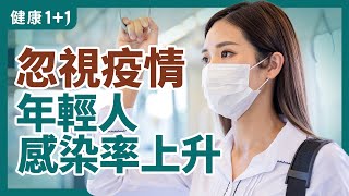 主動脈剝離超危險 中醫如何預防？ | 新冠感染率在年輕族群有上升的趨勢 如何防範？ | 健康1+1