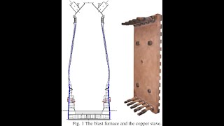 Damage staves and blowdown in blast furnace