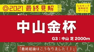 【中山金杯2021◎最終見解】今年1発目の重賞はこの馬から！？