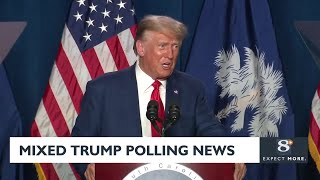 New poll shows President Trump has a 53% approval rating