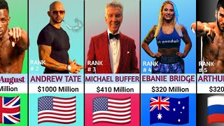 Top 50 Richest Boxers In the world 2024 | Net Worth Compression video