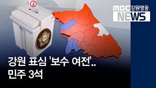 [뉴스리포트] 21대 총선, 도내 판세 분석 200416