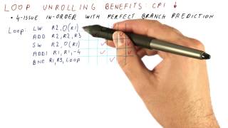 Loop Unrolling Benefits CPI Part 1 - Georgia Tech - HPCA: Part 3