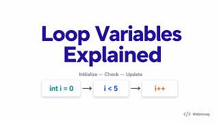 Loop Variables Explained: How They Control Loops
