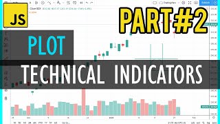 Plot Indicators using Tradingview Charting Library - Javascript, NodeJS #Part2