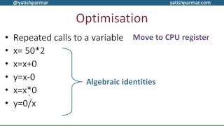 Code generation and optimisation - A Level Computer Science