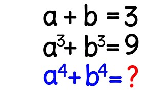 Beautiful Algebra problem | Powerful Trick To Solve this Math Question