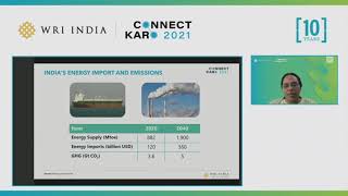 Connect Karo 2021 | Hydrogen Road Map for India