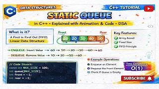 Static Queue Implementation in C++ | Array-based Queue