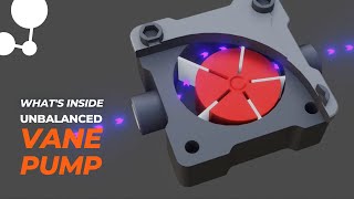 Balanced Vane Pump | Hydraulic Pump | 3D Animation | Working of hydraulic Pump